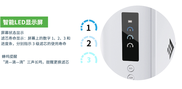 威客电竞·(中国)VKGAME官网入口