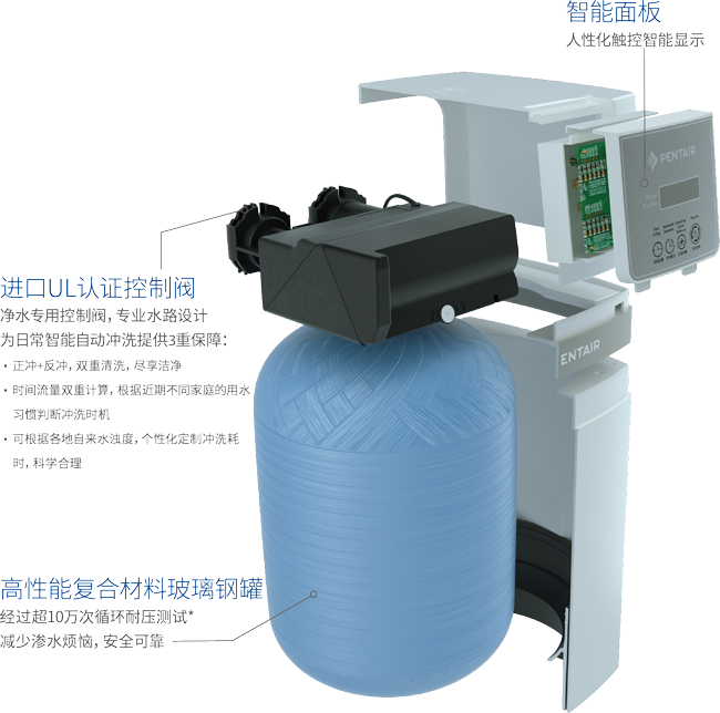 威客电竞·(中国)VKGAME官网入口