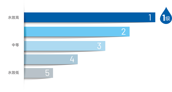 威客电竞·(中国)VKGAME官网入口