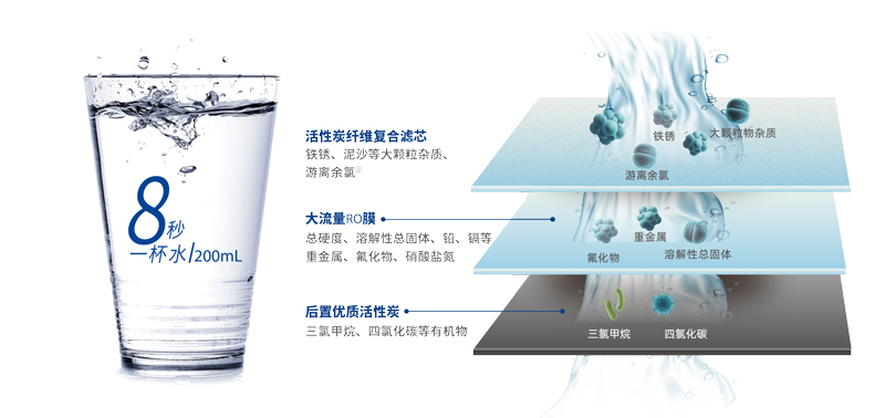 威客电竞·(中国)VKGAME官网入口