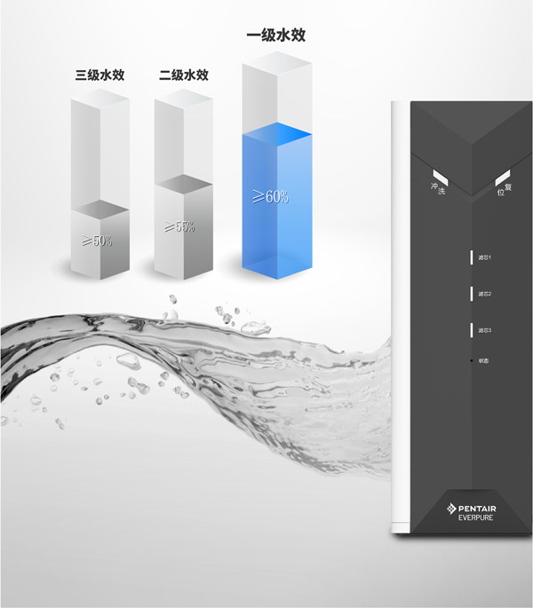 威客电竞·(中国)VKGAME官网入口