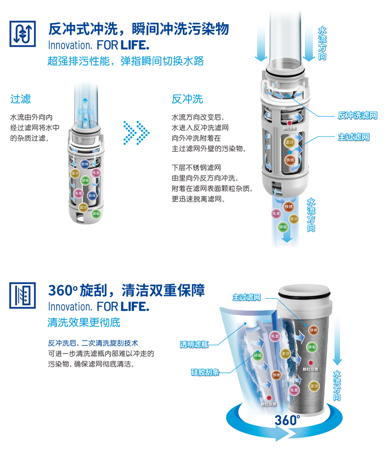 威客电竞·(中国)VKGAME官网入口