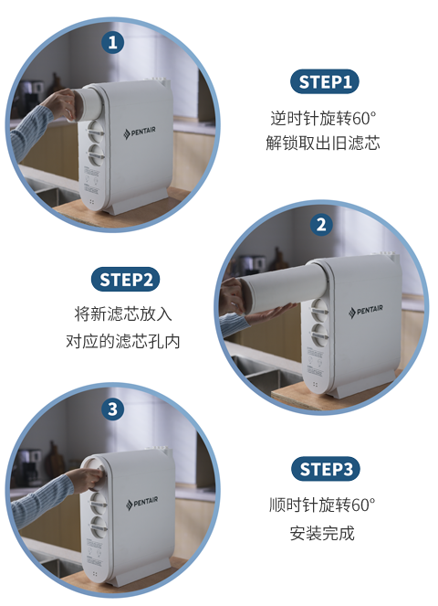 威客电竞·(中国)VKGAME官网入口