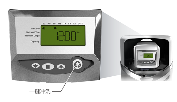 威客电竞·(中国)VKGAME官网入口