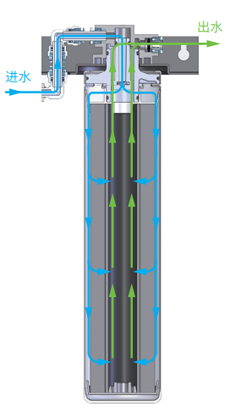 威客电竞·(中国)VKGAME官网入口