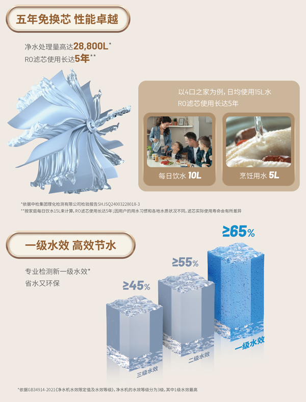 威客电竞·(中国)VKGAME官网入口