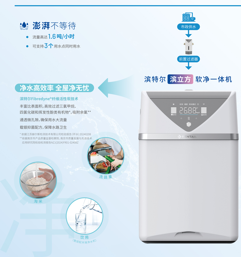 威客电竞·(中国)VKGAME官网入口