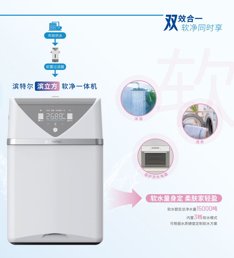 威客电竞·(中国)VKGAME官网入口