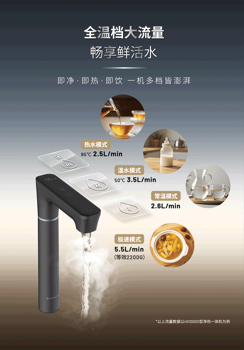 威客电竞·(中国)VKGAME官网入口